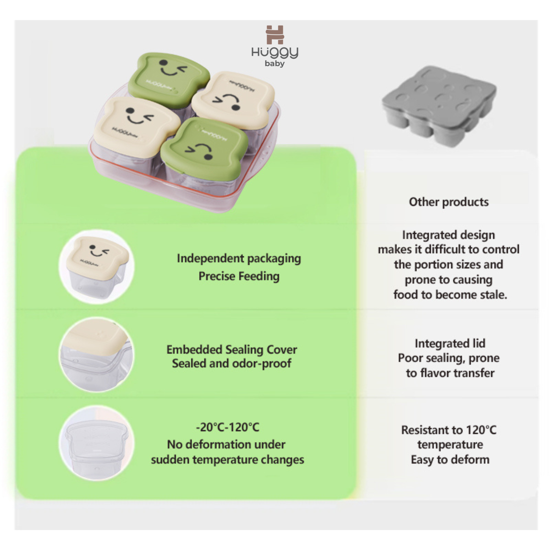 Huggy Baby WM003 Toast Baby Food Storage | Wadah Kotak Penyimpanan MPASI - Image 3